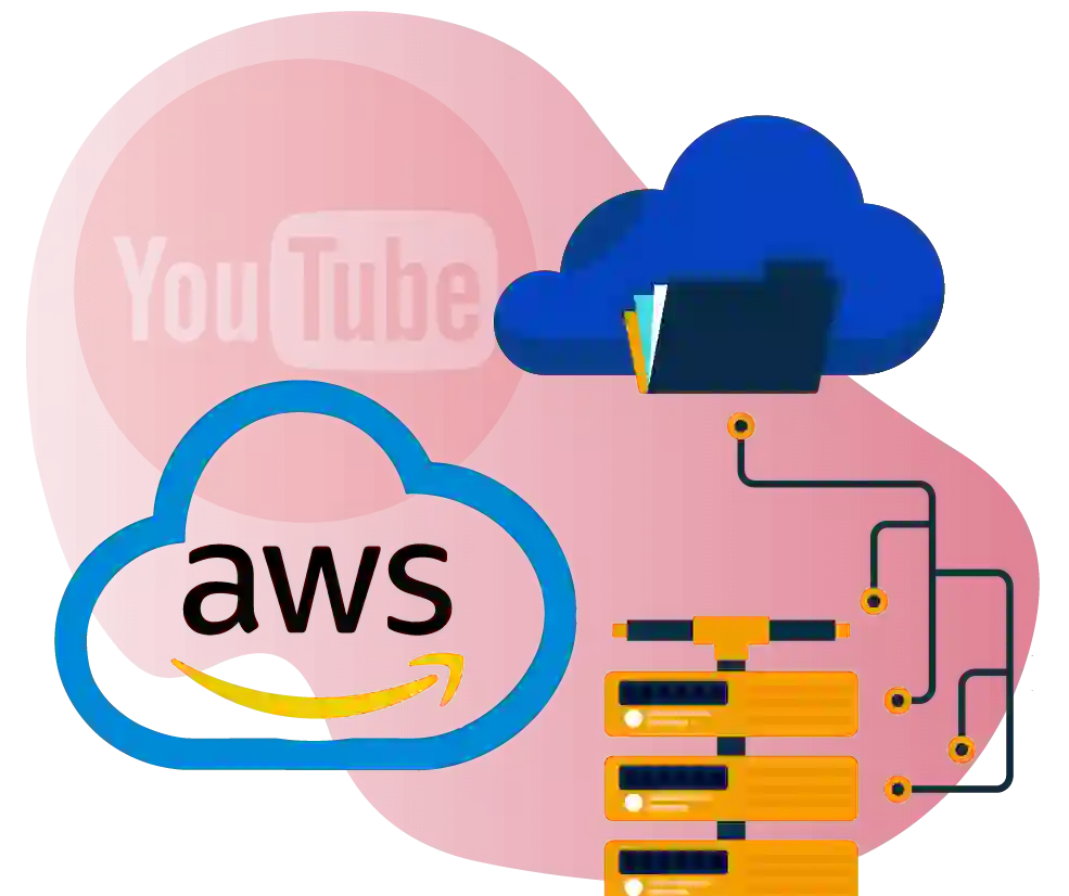 AWS Cloud