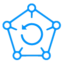 AWS Backup