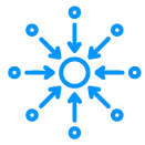 Centralized Management