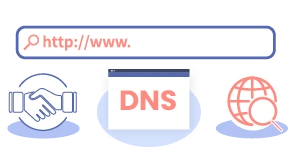 Acquisition and Registration