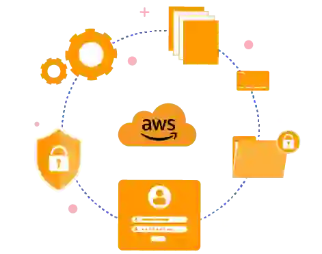 Security & Compliance 